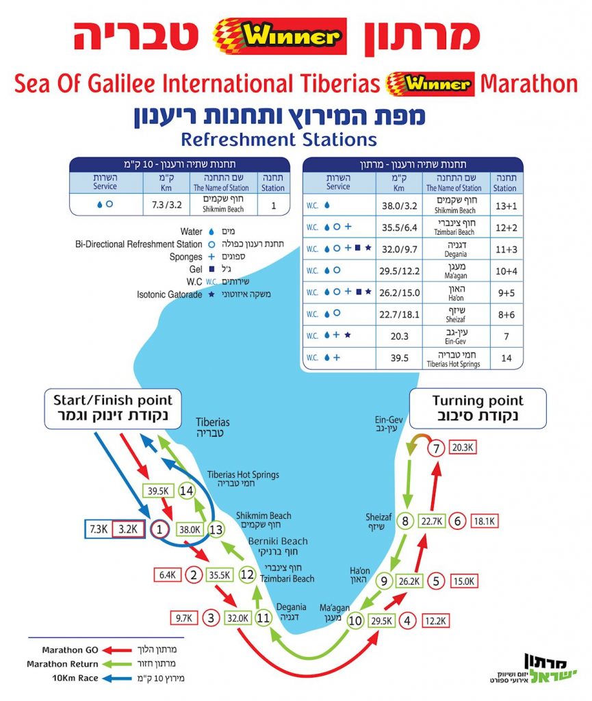 Трасса марафона Галилейского моря в Тверии и забегов-спутников