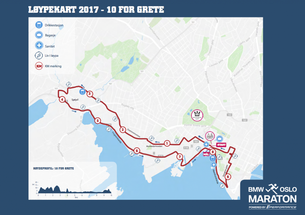 10 км Осло 2018