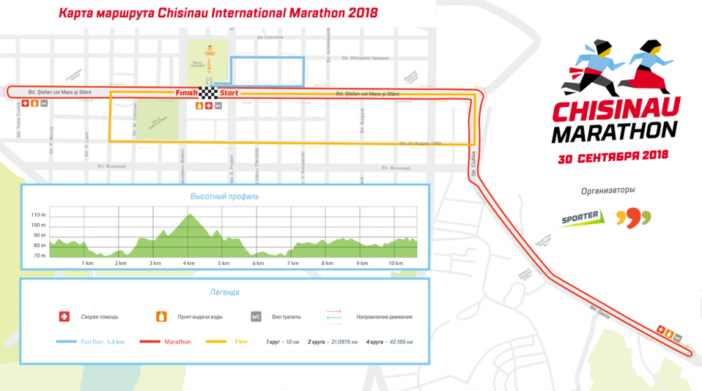 Маршрут марафона, полумарафона и других забегов в Кишиневе 2018