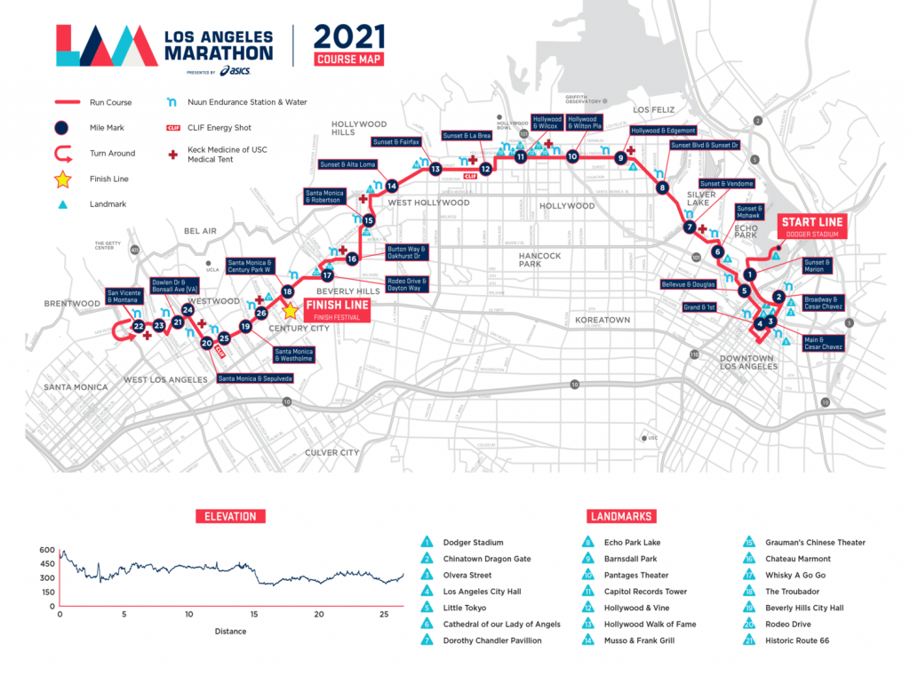 Course of the Los Angeles Marathon 2021 with altitude profile