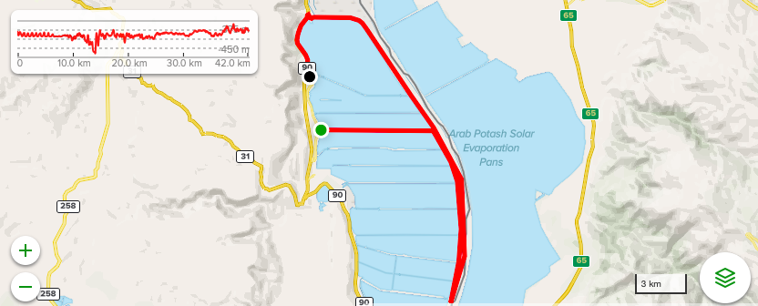 Course of the Dead Sea Marathon by Veridis Israel 2021 with altitude profile