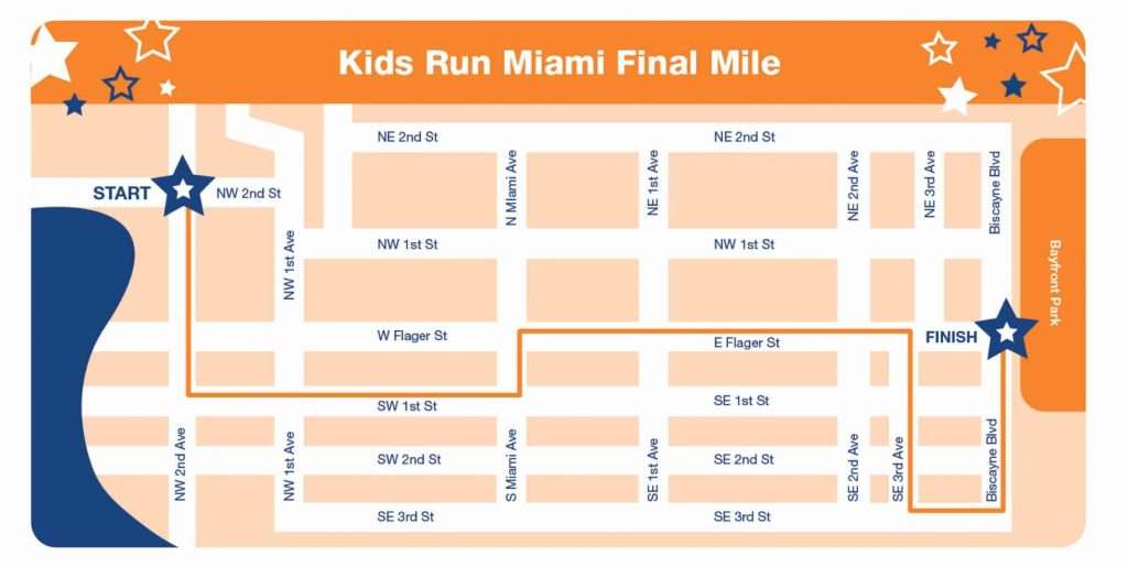 Course of the Kids Race, Miami Marathon 2022