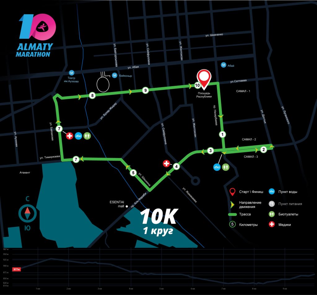 Трасса забега на 10 км в рамках Алматинского марафона (Алматы Марафоны) 2021
