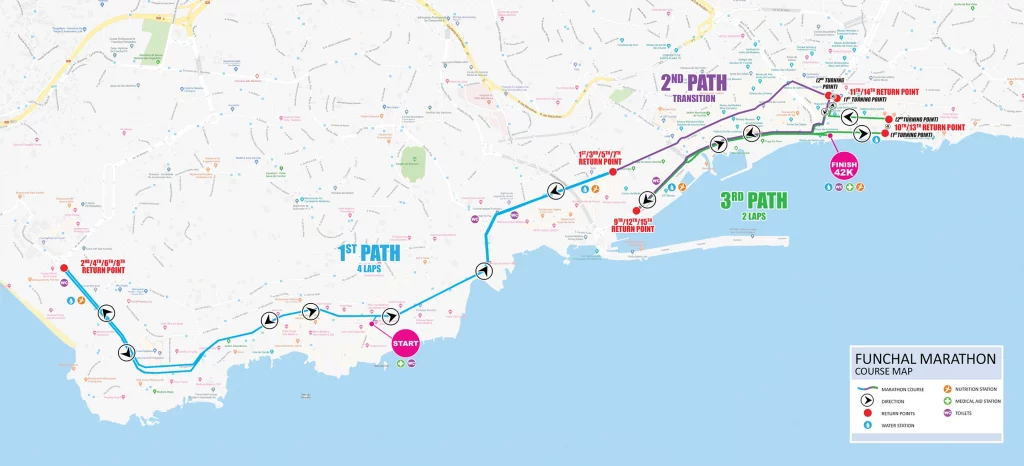 Course of the Funchal Marathon (Maratona do Funchal) 2024