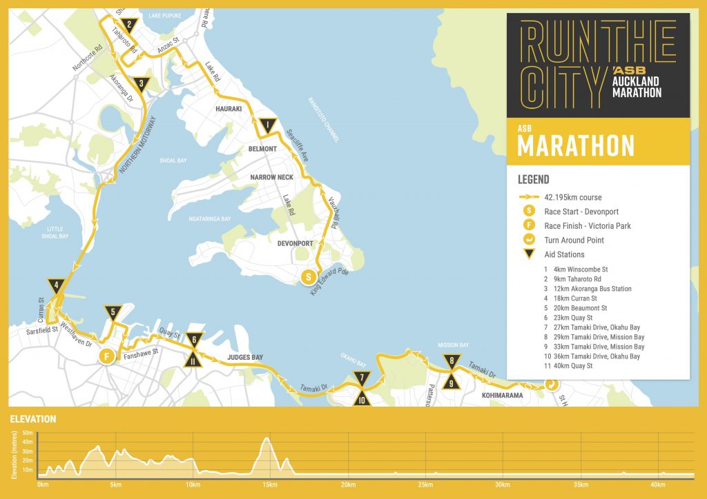 Course of the Auckland Marathon (ASB Auckland Marathon) 2021 with elevation map