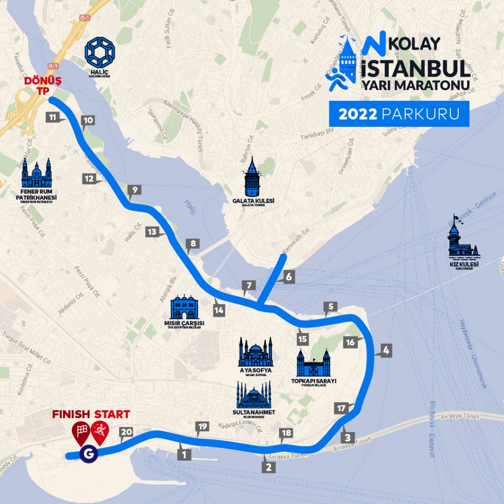 Трасса Стамбульского полумарафона (N Kolay Istanbul Yari Maratonu) 2022